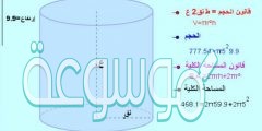 ما هو ارتفاع اسطوانة طول قطر قاعدتها 8 سم ، و حجمها 352 ط سم3 ؟
