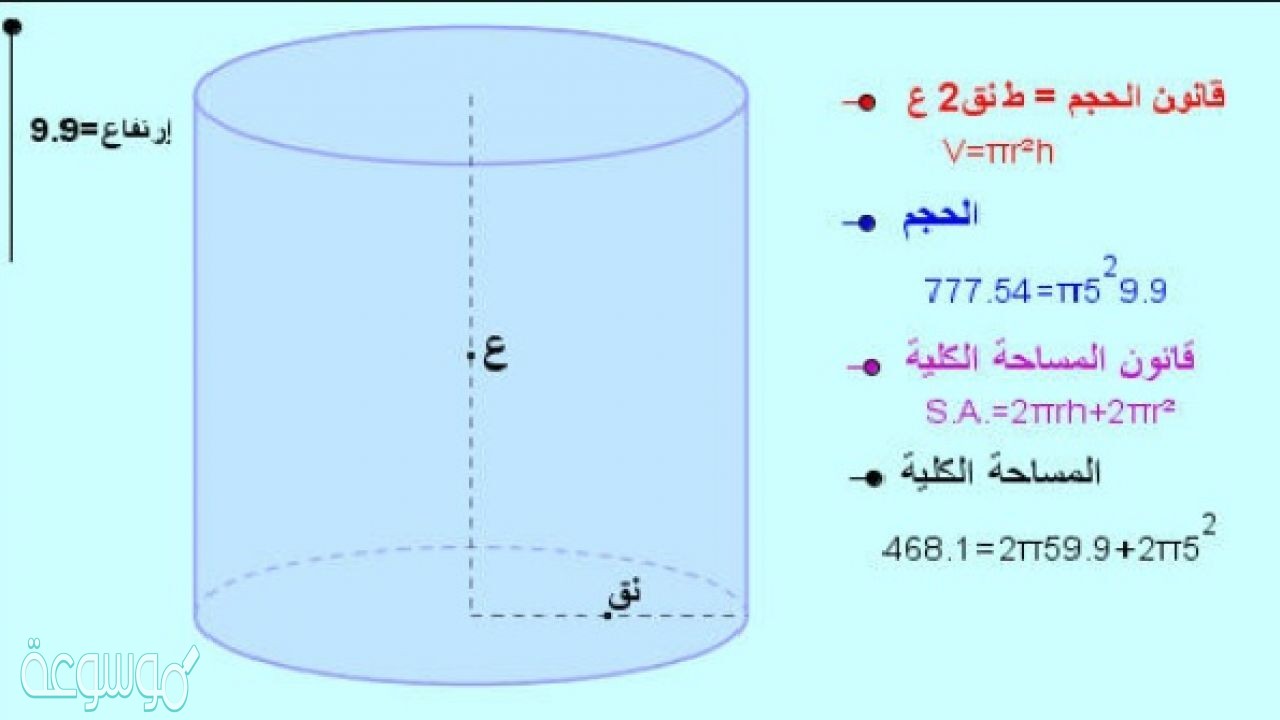 ارتفاع اسطوانة طول قطر قاعدتها 8 سم