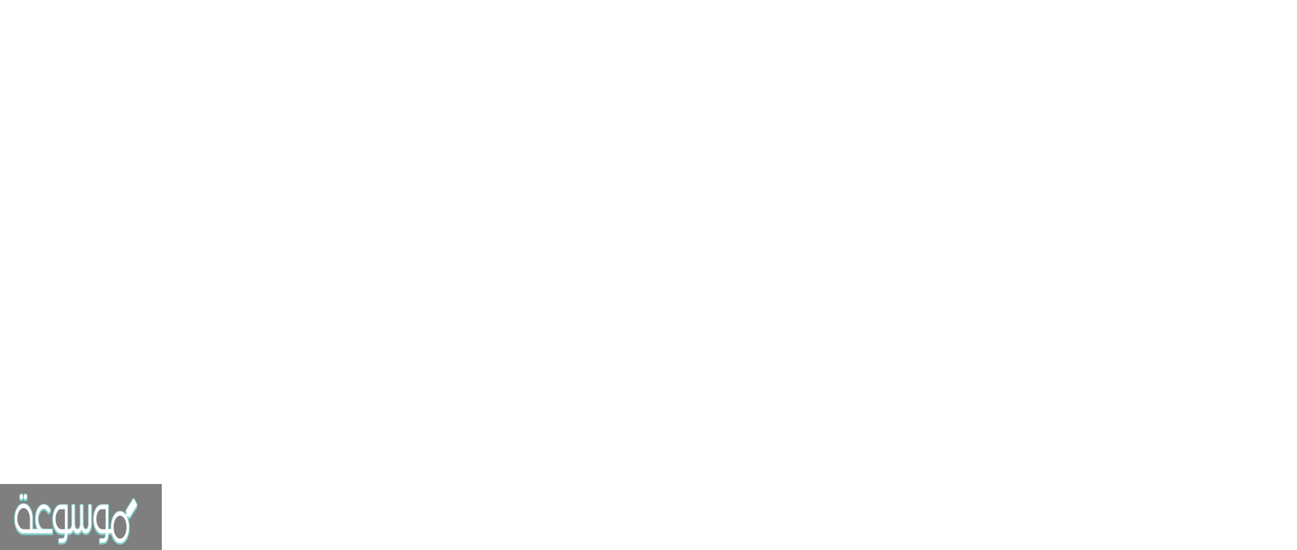 التمثيل البياني
