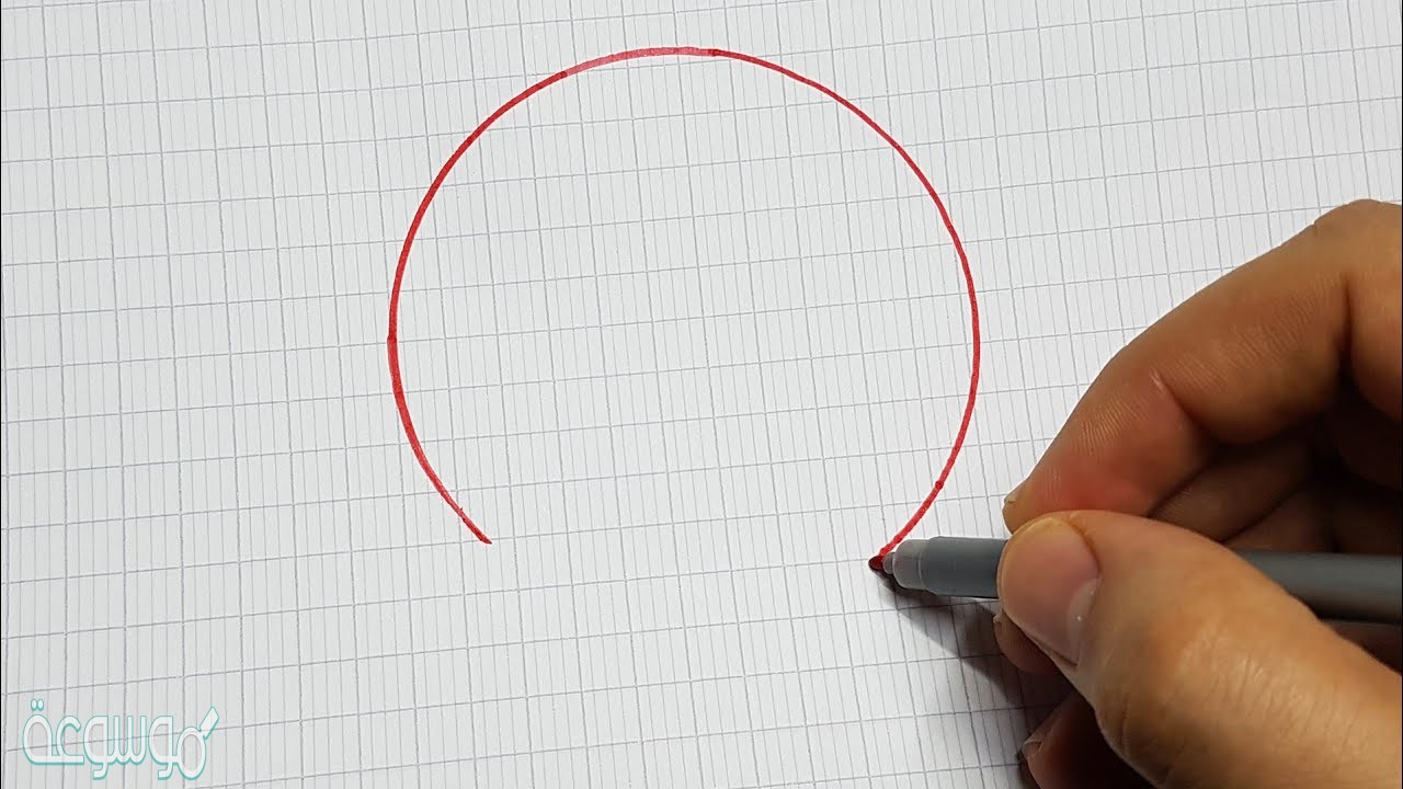 أرسم دوائر تمثل الأعداد الآتية