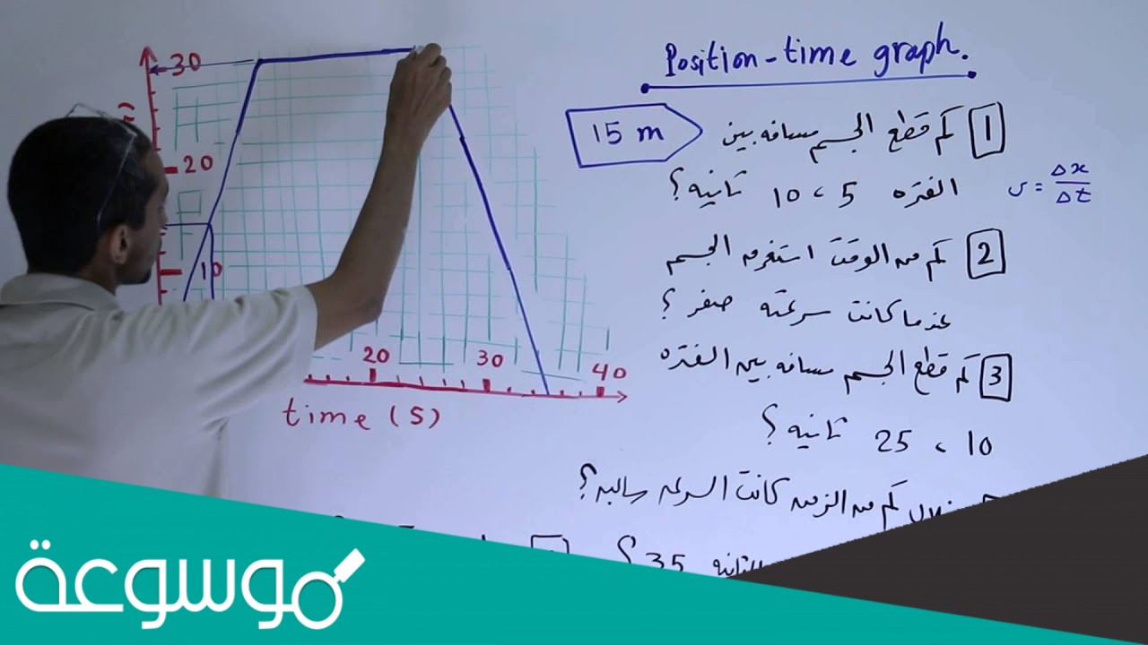 متسابق سرعته 3م/ث احسب المسافة التي يقطعها في 7 ثواني هي
