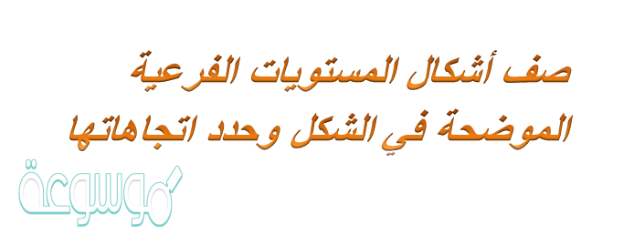 صف أشكال المستويات الفرعية