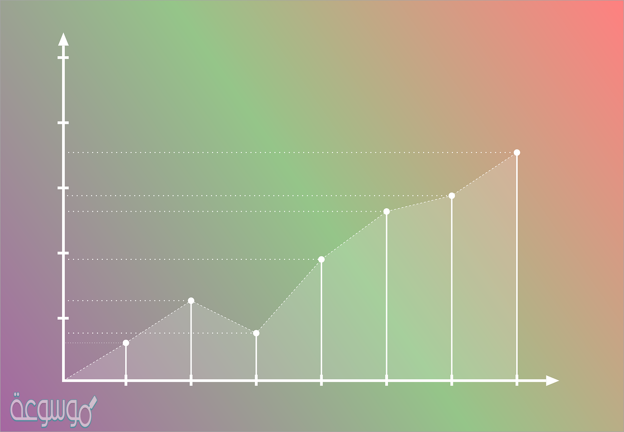 إذا كان التمثيل البياني أدناه يبين مدة التدريب على الرماية لكل من خالد و ناصر خلال أسبوع ما
