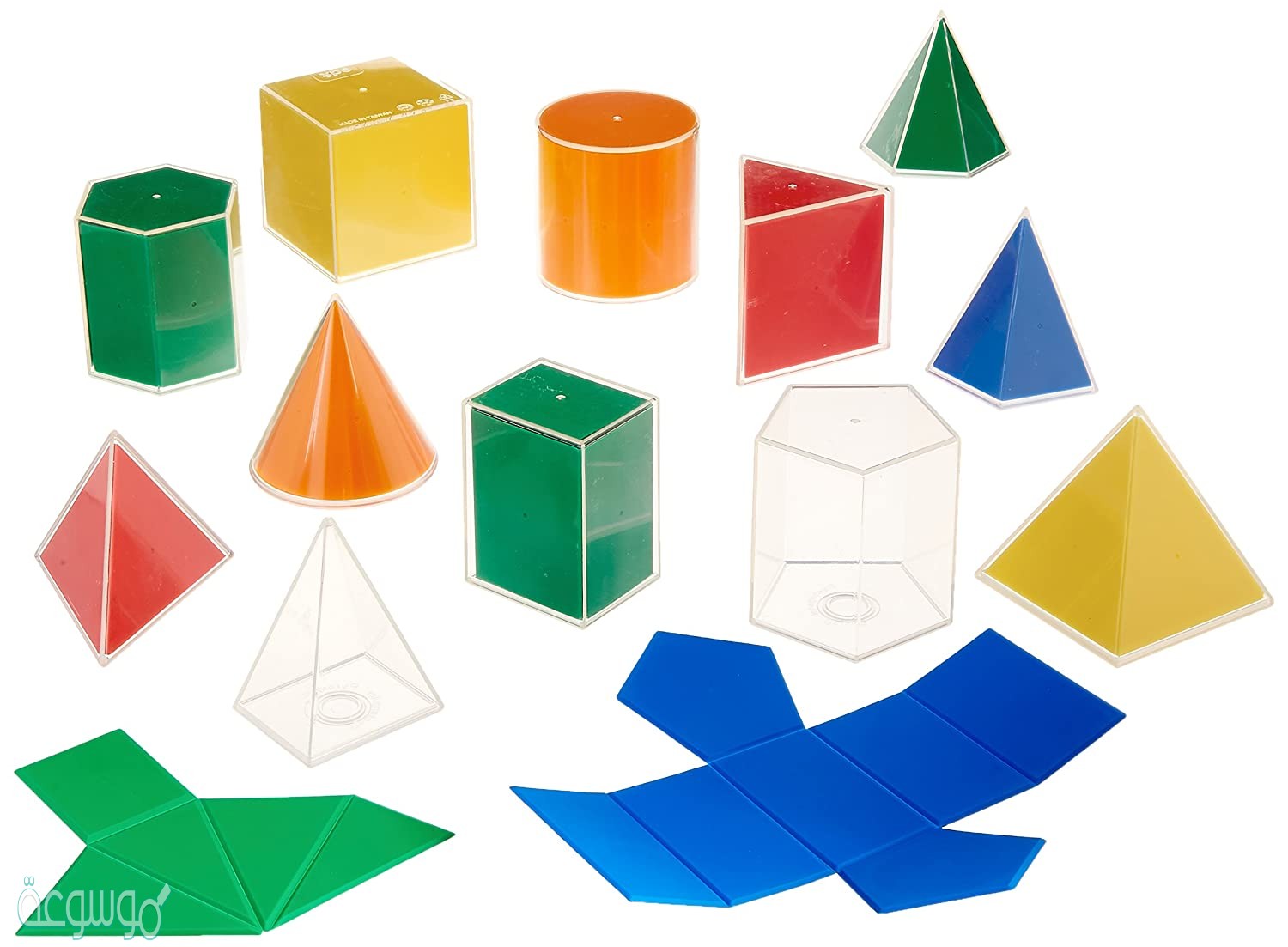 اعتمادًا على المجسم في الشكل أدناه