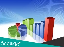 الرسوم البيانية من