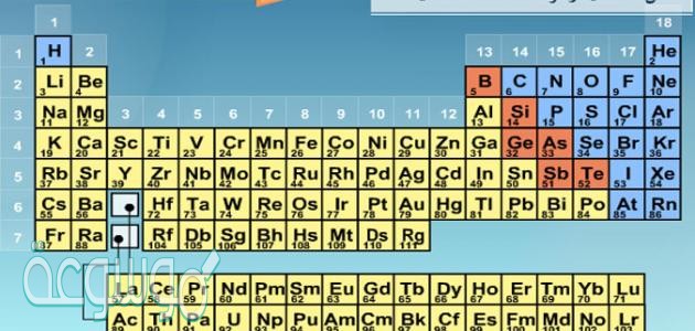 فيم تتشابة الفلزات وفيم تختلف