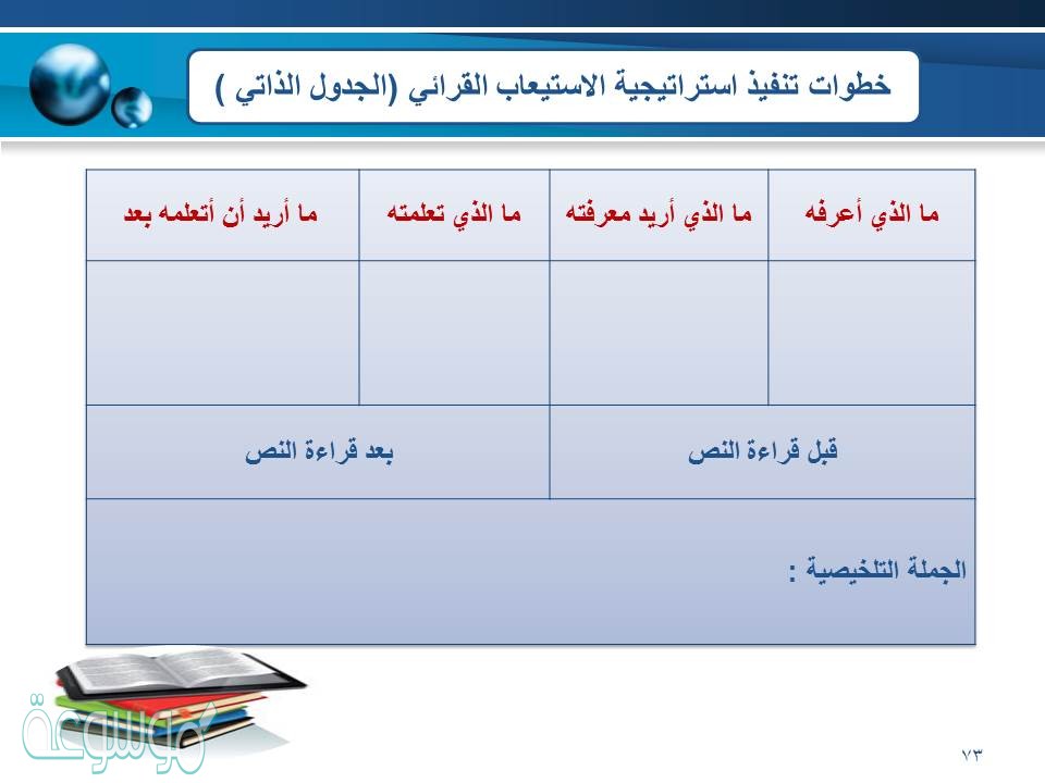 الهدف من استخدام استراتيجية الجدول الذاتي