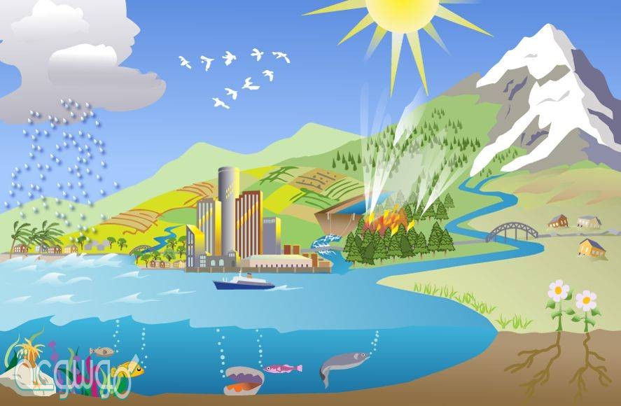 اي مدينه بعيده عن المسطحات المائيه