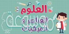 تختلف خواص المركبات عن خواص العناصر المكونة لها