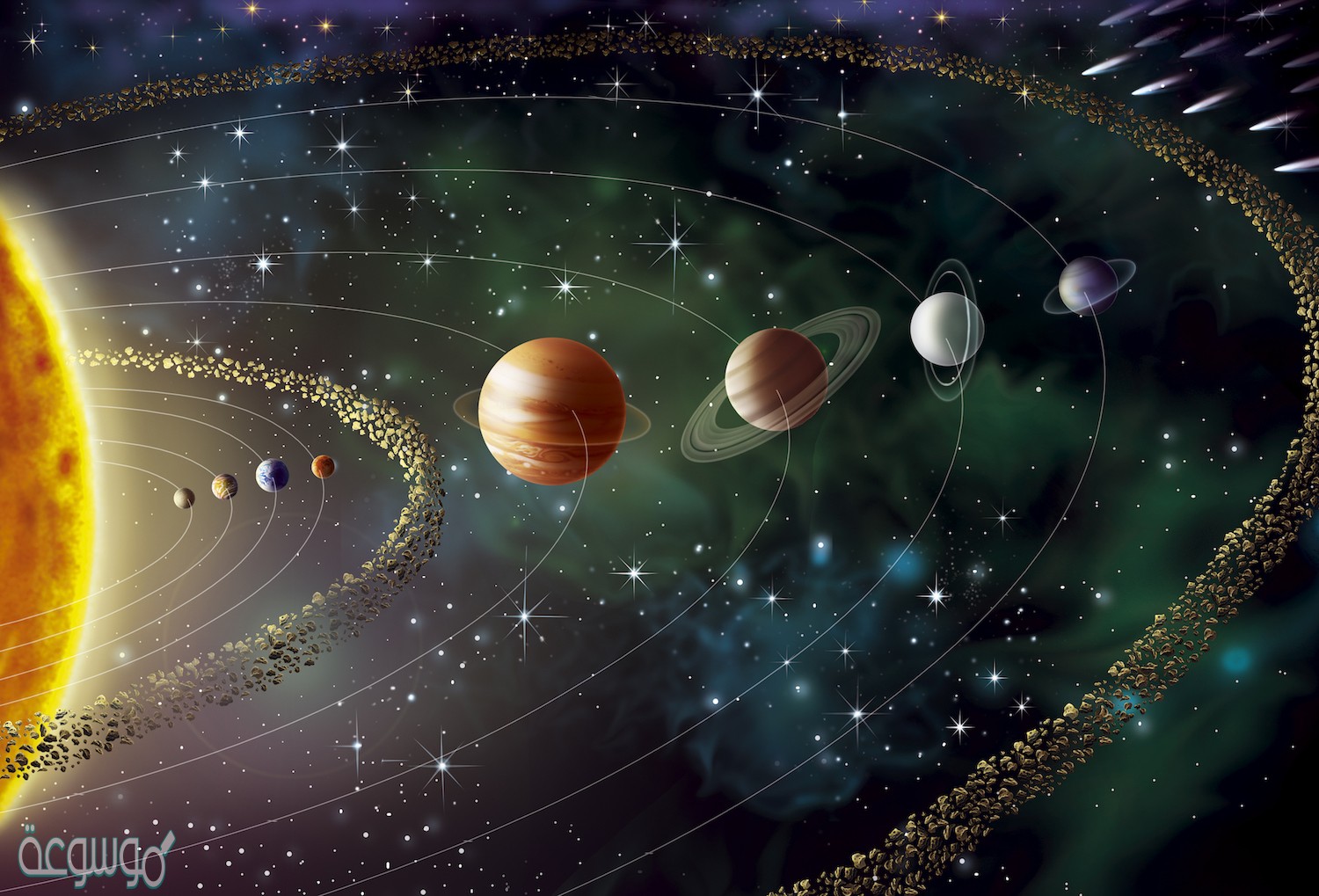 تدور الكواكب والأجرام السماوية في مدارات خاصة حول الشمس وذلك بسبب