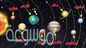 ترتيب كواكب المجموعة الشمسية