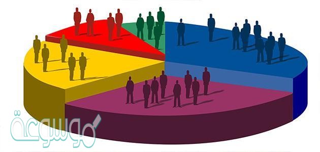 عوامل جذب السكان