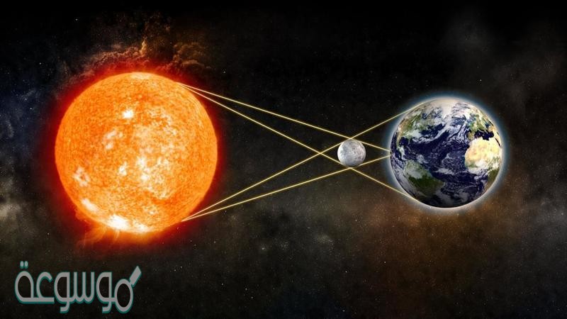 تنشأ الحركة الظاهرية للشمس بسبب