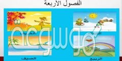 سبب حدوث الفصول الأربعة إلى ميل محور الأرض أثناء دورانها حول القمر