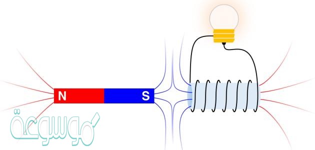 عملية توليد التيار الكهربائي