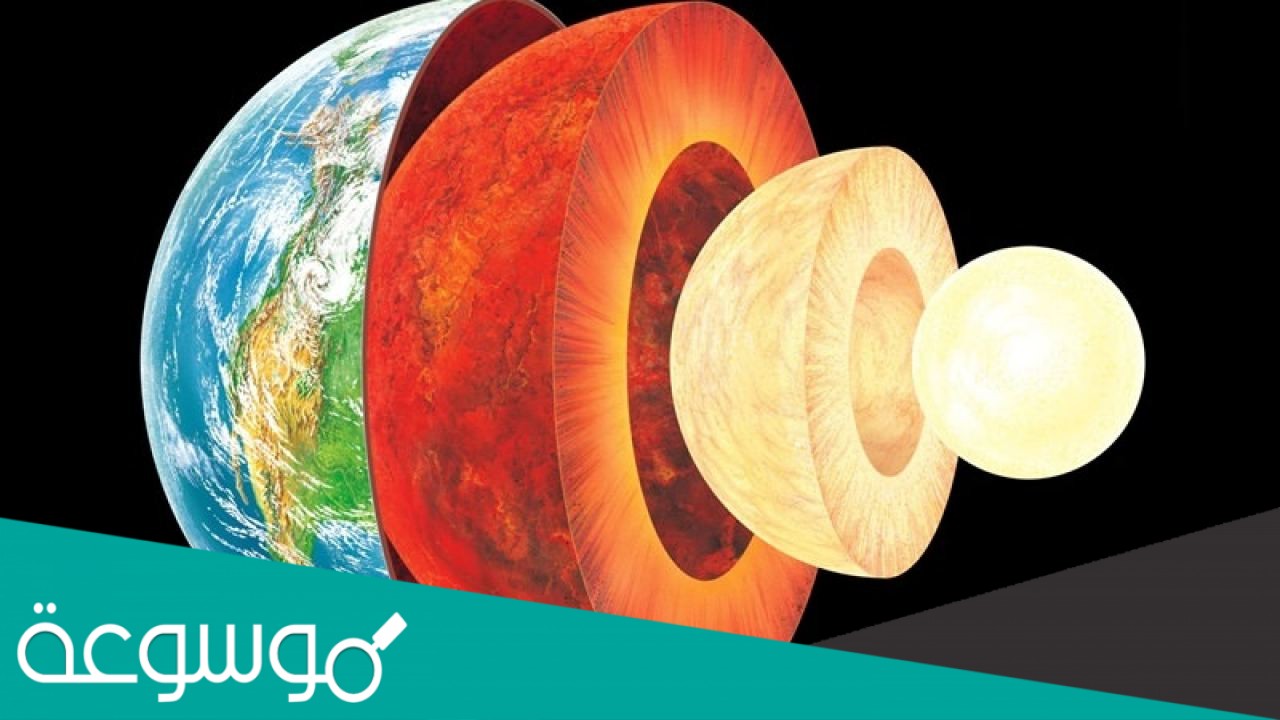 طبقات الغلاف الجوي