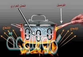 عملية صعود الهواء الساخن إلى الأعلى