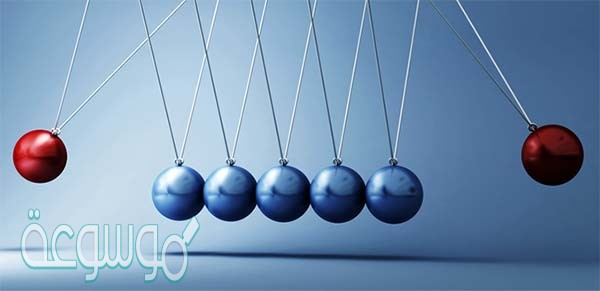 اي مما ياتي دفع او سحب