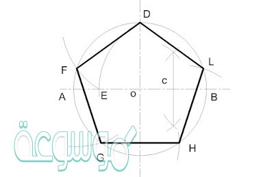 ما اسم الشكل التالي