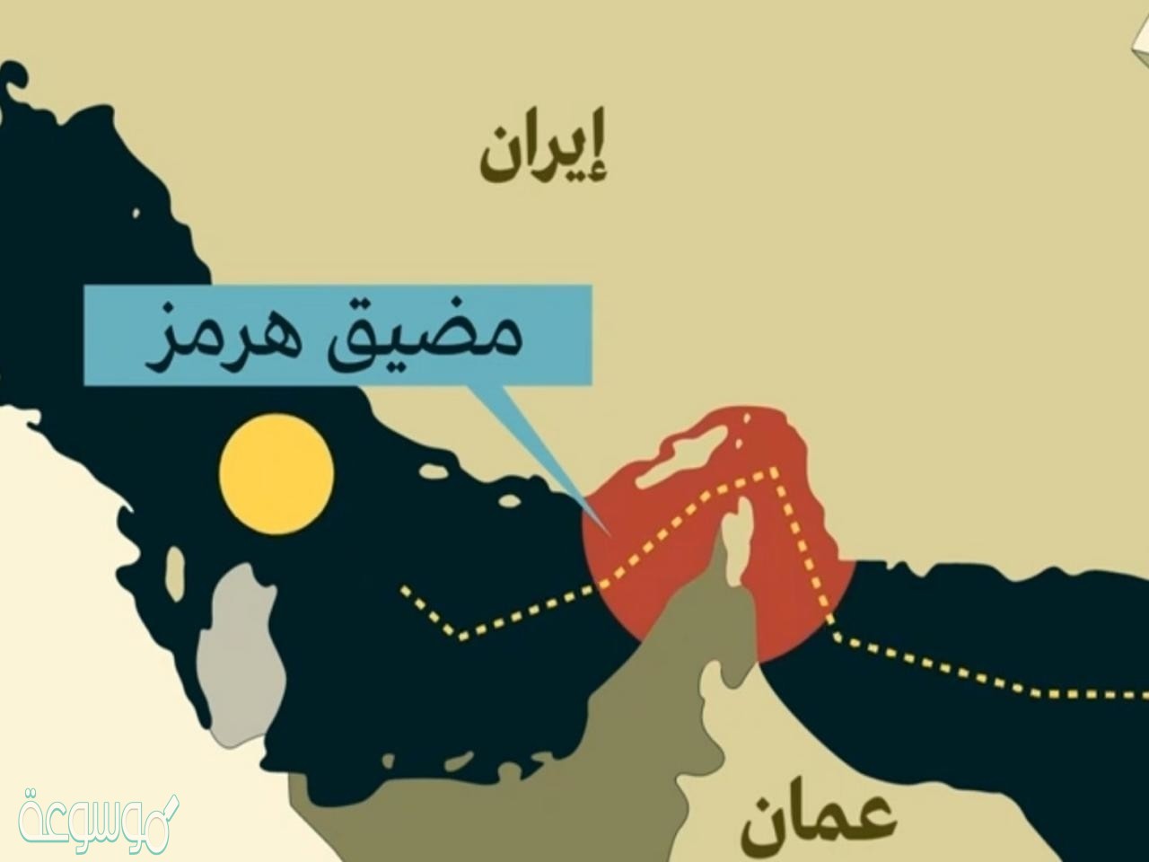 يربط مضيق هرمز الخليج العربي بالمحيط، مضيق هرمز واحد من أهم الممرات المائية التي يربط خليج عمان ببحر العرب، ويعتبر المضيق أحد أكثر الممرات المائية المصنفة حيويا، وواحد من أهم الممرات التجارية في العالم ويعتبر من أكثر الممرات حركة أكثر من نشيطة للسفن التجارية يقع في المنطقة الخليجية، ليكون الفاصل ما بين مياه الخليج من جهة وما بين خليج عدن والمحيط الهندي من جهة أخرى، كما أنه المضيق الذي يمثل المنفذ المائي البحر الوحيد لعدة دول عربية مستفيدة منه منها الكويت قطر البحرين عراق. يربط مضيق هرمز الخليج العربي  يربط مضيق هرمز الخليج العربي بالمحيط الهندي هو أحد أكثر ما نتناوله في دراسة المضيق، أحد أهم الممرات المائية التي تمثل الأجزاء الاستراتيجية في المنطقة العربية للخليج العربي، التي تستفيد منه من الناحية التجارية، وحركة السفن المعدة والمجهزة لنقل البضائع التي تعد واحدة من الأعمال والنشاطات البحرية التي تتم بواسطة مضيق هرمز المرتبط بمياه إقليمية خليجية مهمة الخليج العربي وبحر عدن.  ما هي مساحة مصيف هرمز  مساحة مضيق هرمز تمثل الأبعاد الجغرافية للمضيق الذي يبلغ عرض حوالي 52 كليو متر، بينما عدد الأمتار عند أضيق نقطة، تبلغ 33 كيلو مترا ويصل عمقه إلى 60 كيلو متر ، أما عن عرض ممري الدخول والخروج فيه فيشكل ميلين بحريين وهي المساحة التي تقط حوالي ب 10.8 متر، وهو الممر الذي يعبر منه ناقلات النفط بصورة يومية وباستمرار في كل 6 دقائق في ساعات الذروة وهي المحملة بنحو أكثر من 45% من النفط المنقول بحريا عل مستوى العالم.  اقرأ أيضا : المضيق الذي يفصل بين بلاد الاندلس وافريقيا. أين يقع مضيق هرمز  يقع مضيق هرمز عند مدخل الخليج العربي بين عمان وإيران، ويربط الخليج وهو الممر الذي يفصل إيران من الجهة الشمالية ومن الجنوب عمان وهو المضيق الذي يقع ضمن المياه الإقليمية لكلا الدولتين المطلتين على منفذا بحريا استراتيجيا. أهمية مضيق هرمز  تكمن أهمية مضيق هرمز أنه من أكثر الممرات المائية أهمية في العالم وهو الممر المائي المستخدم استراتيجيا في الملاحة البحرية، لأعمال النفط منذ أكثر من أربعين عاما، بالإضافة إلى الأعمال التجارية التي تتم، من خلال البواخر المتنقلة على مدار الساعة. سؤال يربط مضيق هرمز الخليج العربي بالمحيط ؟ الإجابة : يرتبط بالمحيط الهندي. يربط مضيق هرمز الخليج العربي  بالمحيط الهندي وهو أحد أكثر الممرات المائية التي اتجهت إليه الأنظار في المنطقة العربية نظر للأهمية الموقع الاستراتيجية في الممر بالإضافة إلى نشاط أعمال الملاحة والتجارة داخل مضيق هرمز.