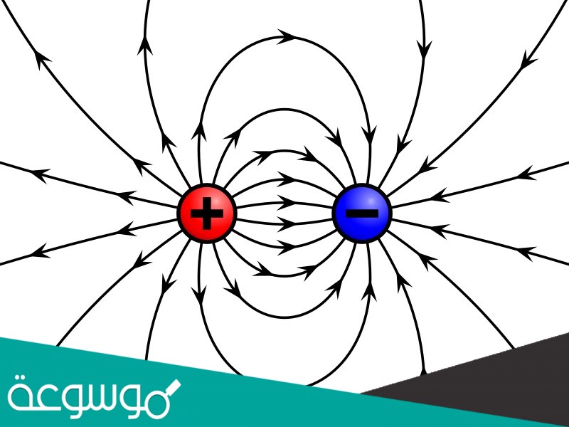 يتذبذب المجال الكهربائي موازيًا للمجال المغناطيسي
