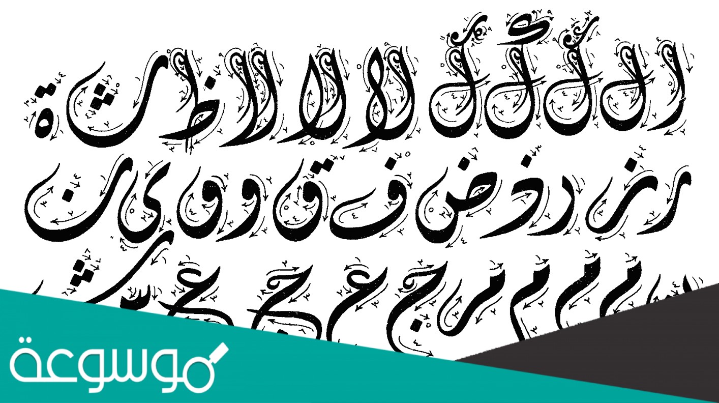 مااجمل ان تتذوقا حب الوطن الفعل في هذا المثال