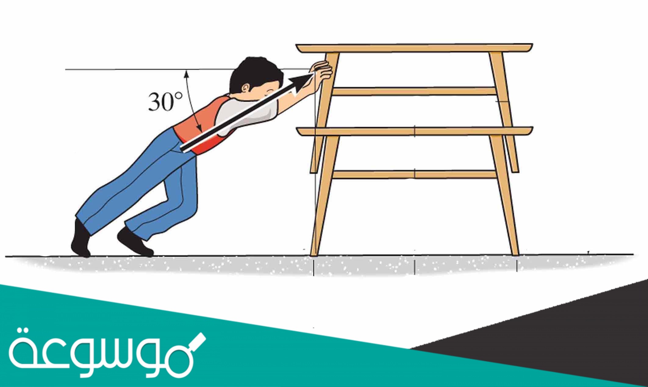 لماذا جعل الاحتكاك استكشاف القانون الأول لنيوتن صعبا