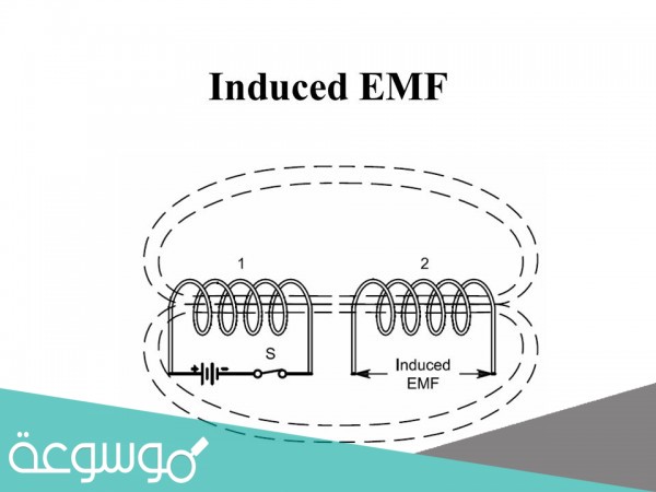 القوة الدافعة الكهربائية الحثية المتولدة في سلك يسري فيه تيار متغير تسمى