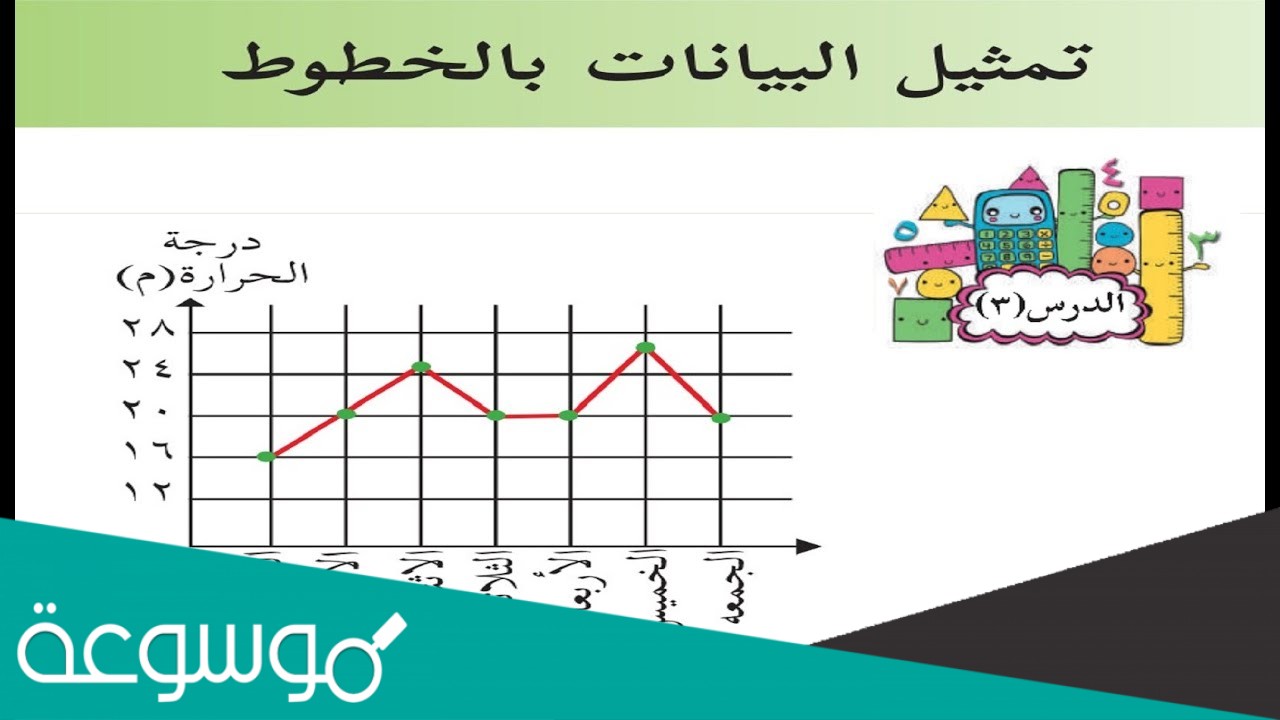 التمثيل بالخطوط يفيد في التنبؤ بأحداث مستقبلية