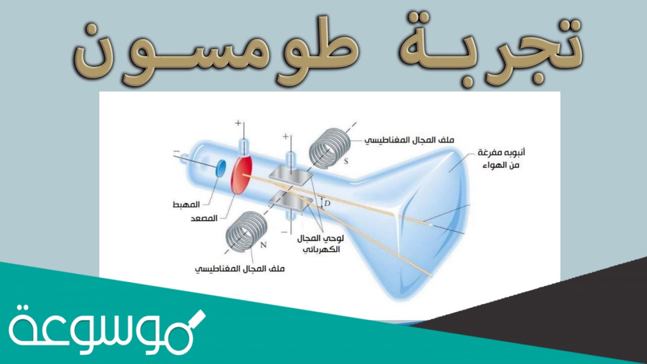 العالم الذي أوجد نسبة شحنة الإلكترون إلى كتلته هو ؟