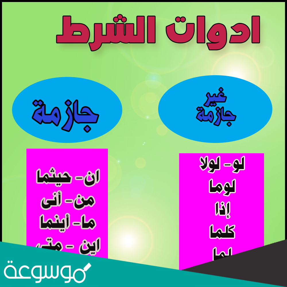 أداة من الأدوات التالية هي أداة شرط