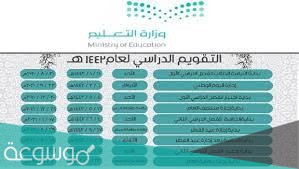 اختبارات الفصل الثاني 2021