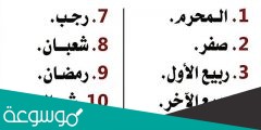 ترتيب اشهر السنه القمريه الهجريه حسب اسمائها من الشهر الاول الى الشهر الثالث