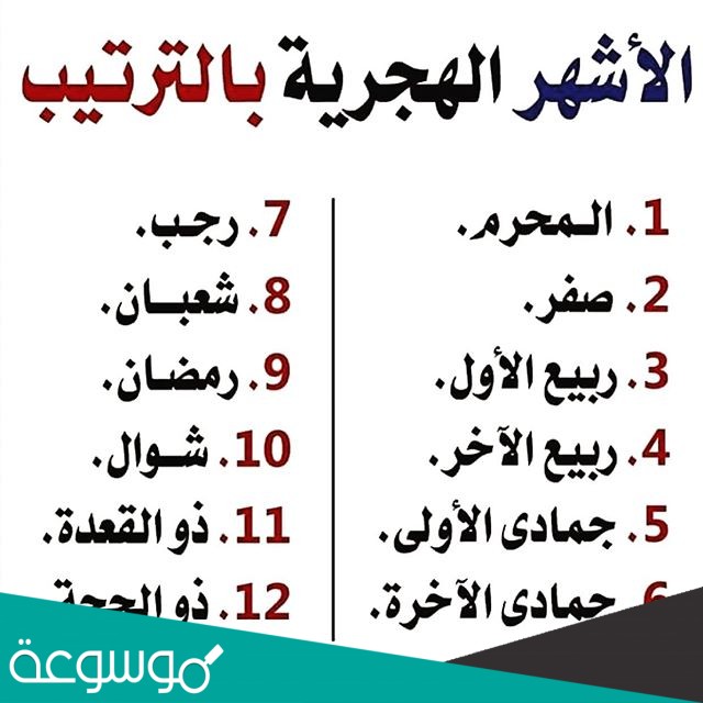 ترتيب اشهر السنه القمريه الهجريه حسب