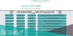 موعد الاختبارات النهائية للفصل الثاني 1442