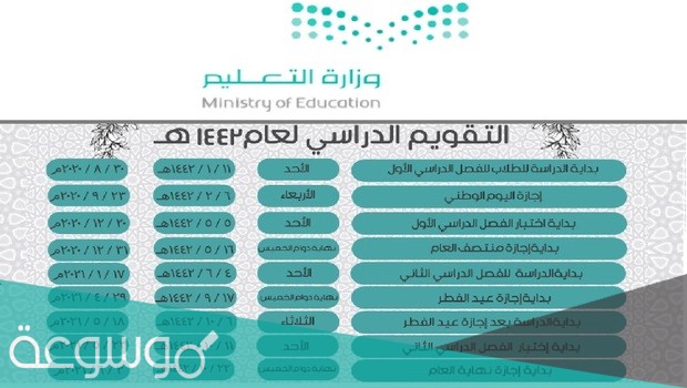 الاختبارات النهائية