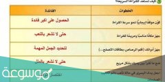 كيف تستعد للقراءة السريعة ؟