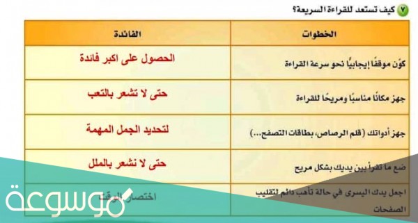 كيف تستعد للقراءة