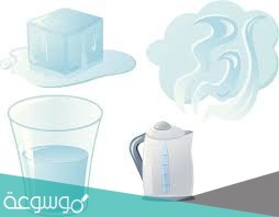 تكون المادة في الحالة الغازية