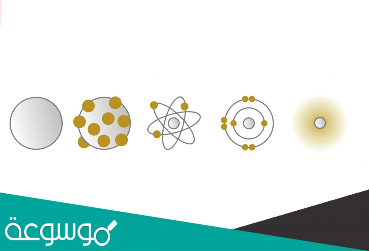 قارن بين نموذج طومسون ونموذج رذرفورد