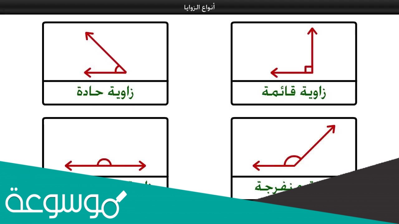 من الشكل أدناه أزواج الزوايا