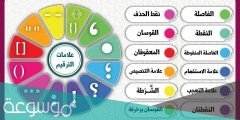 قيمة علامات الترقيم وأعراف الكتابة كبيرة لسرعة الوصول إلى