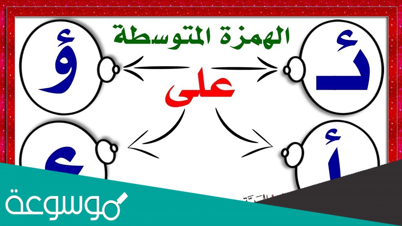 الضوضاء المساء العشاء ابتداء كتبت