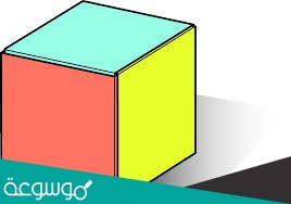 قررت فاطمة تصميم مجسم حجمه 12 وحدة مكعبة . فهل المجسم الذي صممته صحيح ؟