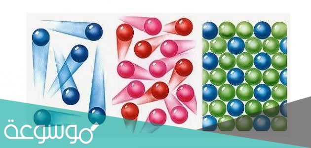 دراسة خصائص المادة باستخدام خصائصها الموجية