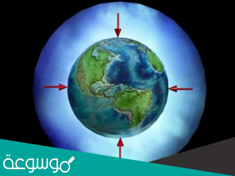 من العوامل التي تتحكم في الضغط الجوي