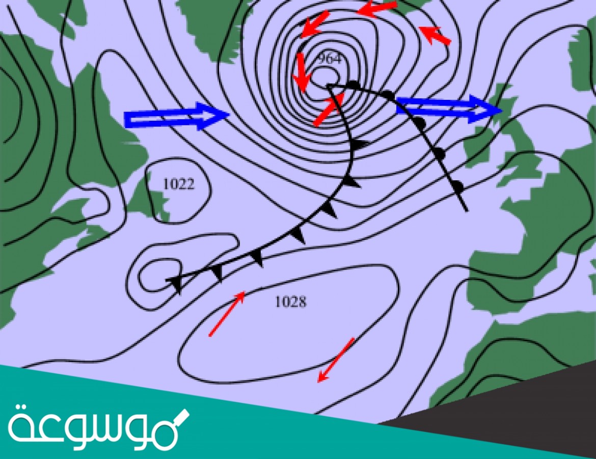من خصائص المرتفع الجوي؟