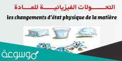 من الامثله على التغير الفيزيائي