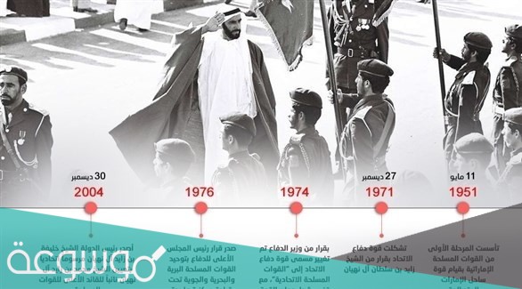 توحيد القوات المسلحة الاماراتية