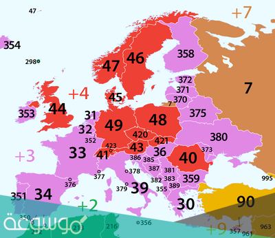 00356 مفتاح اي دولة